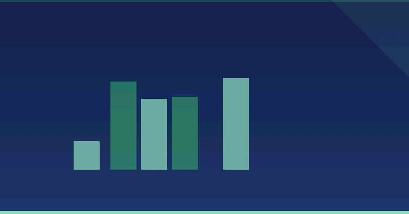Məzmun Marketinqi Orqanik Trafiki Artırırır? Rəqəmsal Strategiyalar üçün Anlayışlar — SEO (Axtarış Motoru Optimizasiyası)