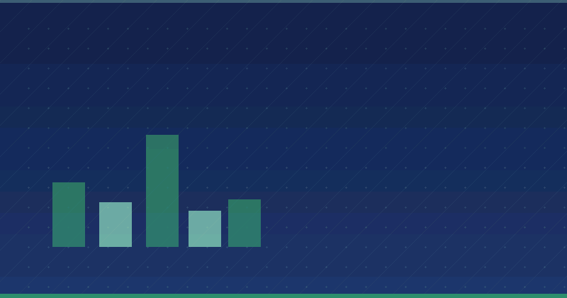 ¿Necesitan las pequeñas empresas marketing de contenidos? Una guía estratégica completa — SEO (optimización para buscadores)