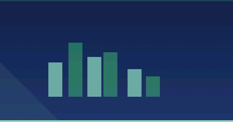 Le marketing de contenu peut-il aider à augmenter les ventes ? Stratégies pour une croissance durable — SEO (référencement naturel)