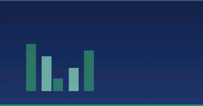 Warum Sie eine umfassende Content-Marketing-Strategie für nachhaltiges Wachstum benötigen — SEO (Suchmaschinenoptimierung)