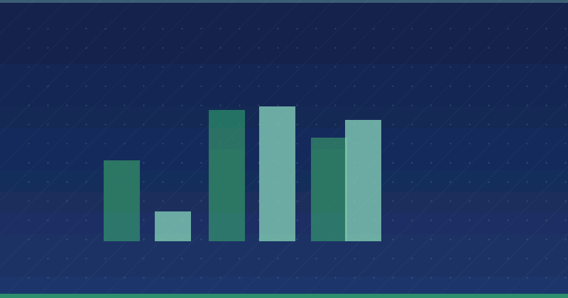 Was Content Marketing tun sollte, um nachhaltigen Erfolg zu erzielen — SEO (Suchmaschinenoptimierung)