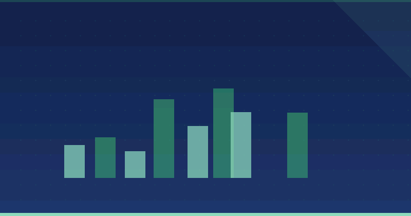 Was Content Marketing tun sollte, um nachhaltigen Erfolg zu erzielen — SEO (Suchmaschinenoptimierung)