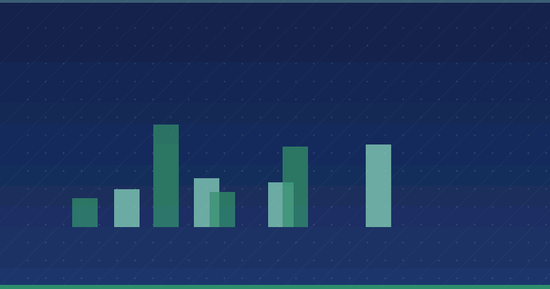 Sosyal İçerik Pazarlaması Nedir: İçerik Pazarlaması Stratejilerinde Uzmanlaşma — SEO (Arama Motoru Optimizasyonu)