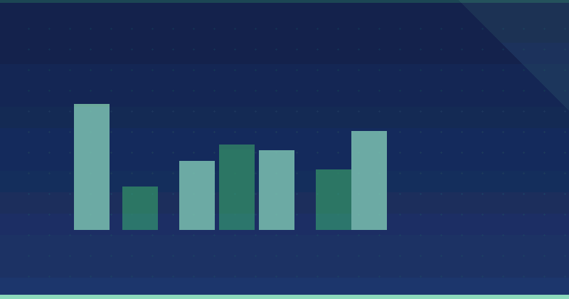 Was ist Creative Content Marketing? Ein umfassender Leitfaden — SEO (Suchmaschinenoptimierung)