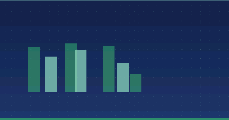Was ist Creative Content Marketing? Ein umfassender Leitfaden — SEO (Suchmaschinenoptimierung)