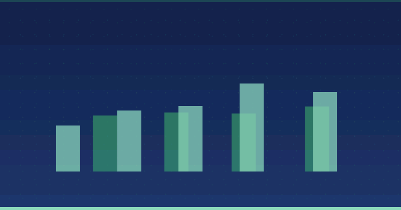 Die Kosten des Content-Marketings verstehen: Ein strategischer Leitfaden für Unternehmen — SEO (Suchmaschinenoptimierung)