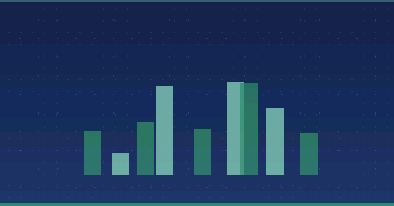 Die Kosten des Content-Marketings verstehen: Ein strategischer Leitfaden für Unternehmen — SEO (Suchmaschinenoptimierung)