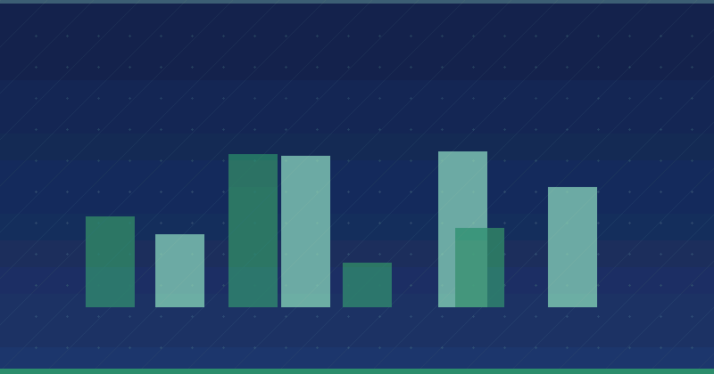 How Top Agencies Craft Effective Content Marketing Strategies — SEO (Search Engine Optimization)