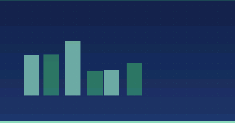 Cómo dominar la presentación de los resultados de Content Marketing en las revisiones trimestrales — SEO (optimización para buscadores)