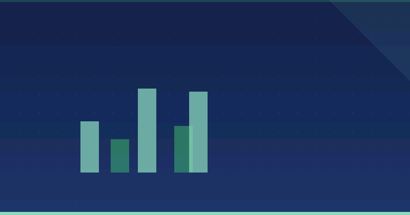 Cómo dominar la presentación de los resultados de Content Marketing en las revisiones trimestrales — SEO (optimización para buscadores)
