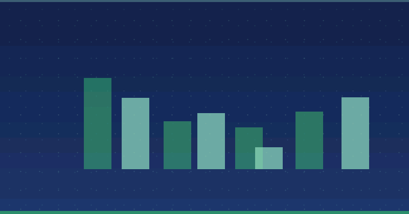 Məzmun Marketinqi Üzrə İş Necə Tapılmalıdır: Uğur Üçün Əsas Strategiyalar — SEO (Axtarış Motoru Optimizasiyası)