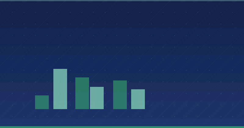Komanda və Müştərilərinizə Məzmun Marketinqini Necə Effektiv İzah Etməli — SEO (Axtarış Motoru Optimizasiyası)