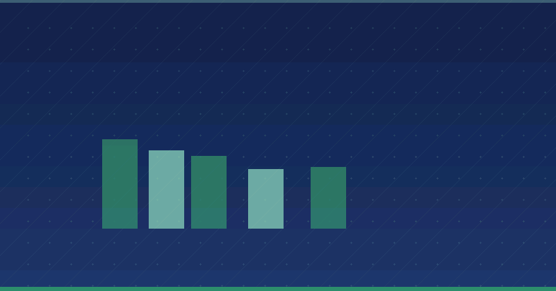 Maîtriser le marketing de contenu : Stratégies pour engager les audiences grâce à des articles de blog éducatifs — SEO (référencement naturel)