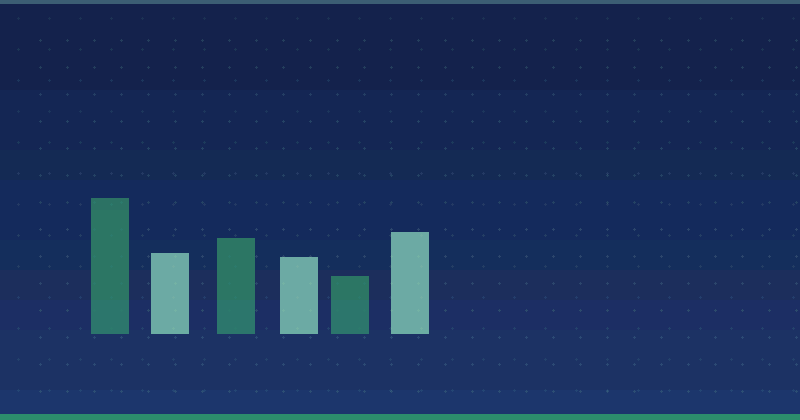 Məzmun Marketinqi Strategiyaları Üçün AI Axtarış Görünürlüyü Alətləri Necə Müqayisə Olunur — SEO (Axtarış Motoru Optimizasiyası)
