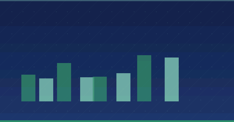 Comment les agences de marketing de contenu créent des campagnes axées sur les résultats — Publicité