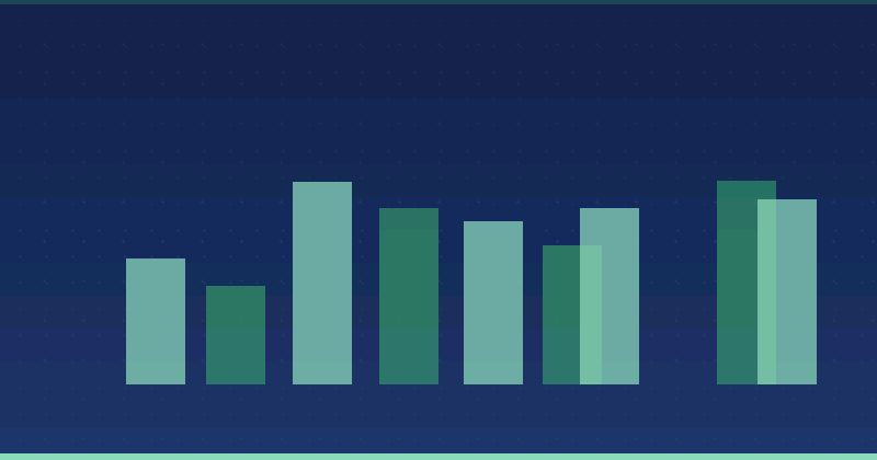 Comment les agences de marketing de contenu créent des campagnes axées sur les résultats — Publicité