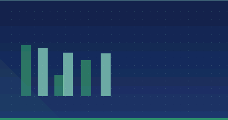 Wie Agenturen den Erfolg bei der globalen Content-Marketing-Lokalisierung vorantreiben — SEO (Suchmaschinenoptimierung)
