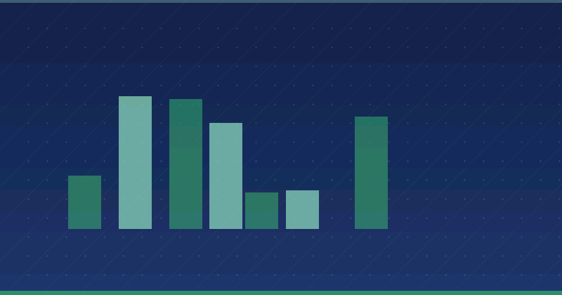 How Agencies Evaluate Content Marketing Effectiveness — SEO (Search Engine Optimization)