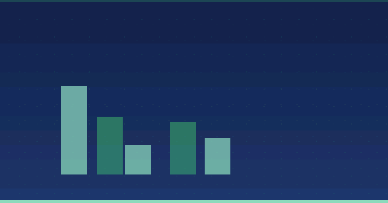 Bir İçerik Pazarlama Ajansında Aranması Gereken Temel Nitelikler — SEO (Arama Motoru Optimizasyonu)