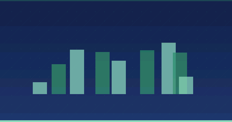 Content-Marketing verstehen: Aufbau von Markenautorität als primäres Ziel — SEO (Suchmaschinenoptimierung)
