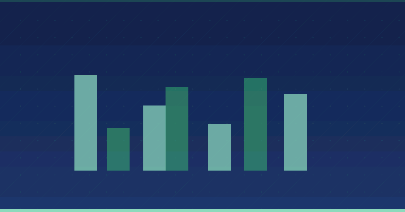 B2B İçerik Pazarlaması Stratejisi Nedir? İş Büyümesi İçin İçerik Pazarlamasında Ustalaşmak — SEO (Arama Motoru Optimizasyonu)