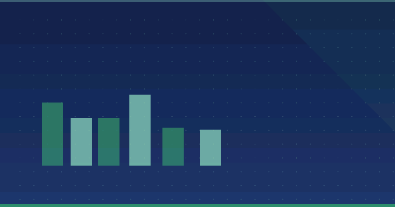 B2B İçerik Pazarlaması Stratejisi Nedir? İş Büyümesi İçin İçerik Pazarlamasında Ustalaşmak — SEO (Arama Motoru Optimizasyonu)