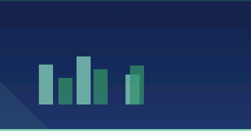 Qué es el marketing de contenidos basado en cuentas: Una guía completa de estrategias de marketing de contenidos — SEO (optimización para buscadores)
