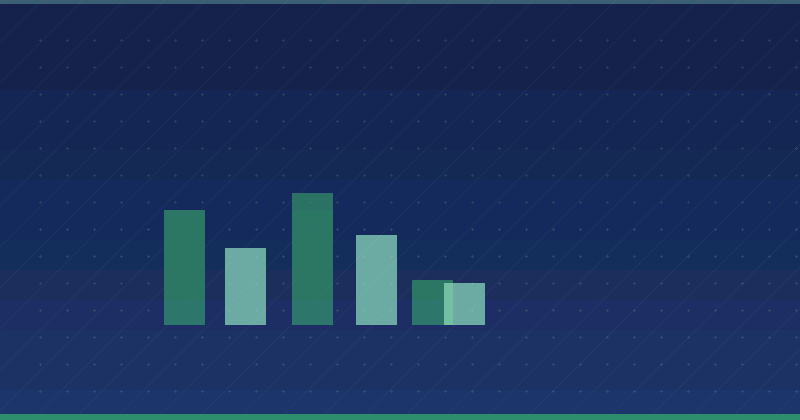 ChatGPT für fortgeschrittene Content-Marketing-Strategien nutzen — GEO – AIO – AEO