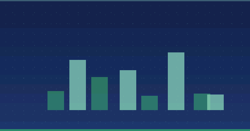 Comment lancer une entreprise de marketing de contenu : un guide complet — SEO (référencement naturel)
