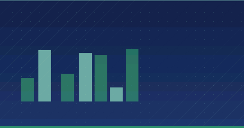Comment évaluer votre portefeuille de marketing de contenu B2B pour un succès stratégique — SEO (référencement naturel)