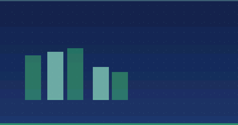 Wie viel verdienen Content-Marketing-Manager? Ein tiefer Einblick in die Gehälter im Content-Marketing — SEO (Suchmaschinenoptimierung)