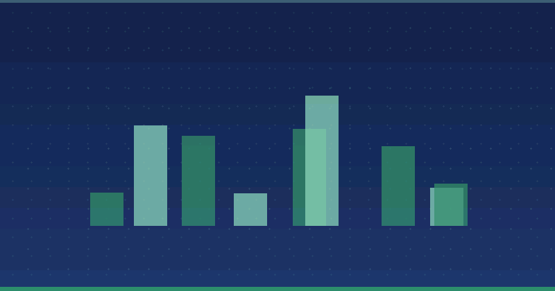 Məzmun Marketinqi Biznesinizi Necə Qurur: Uzunmüddətli Böyümə üçün Strategiyalar — SEO (Axtarış Motoru Optimizasiyası)
