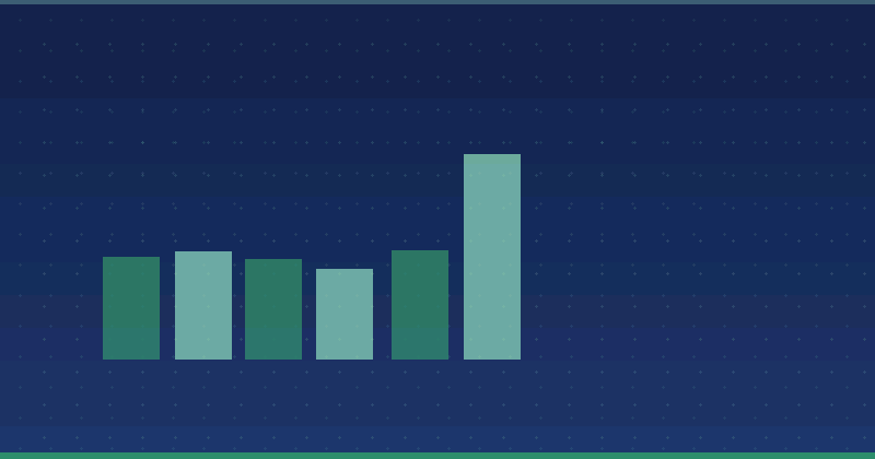 Wo man hochwertige Content-Marketing-Präsentationen findet — SEO (Suchmaschinenoptimierung)