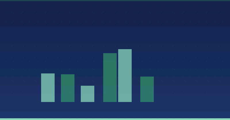 Content-Marketing verstehen: Die Grundlagen organischer Strategien — SEO (Suchmaschinenoptimierung)