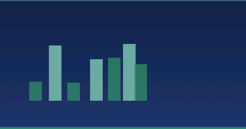 Qu'est-ce qu'un logiciel de marketing de contenu ? Un guide stratégique pour les spécialistes du marketing numérique — SEO (référencement naturel)