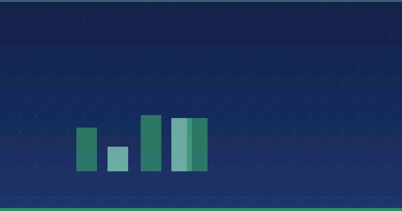 Content Marketing Fundamentals: What Is a Content Marketing Calendar? — SEO (Search Engine Optimization)