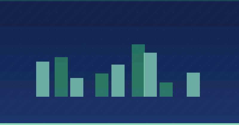 ¿Es posible una estrategia de marketing de contenidos B2B? Ideas esenciales para el éxito — SEO (optimización para buscadores)