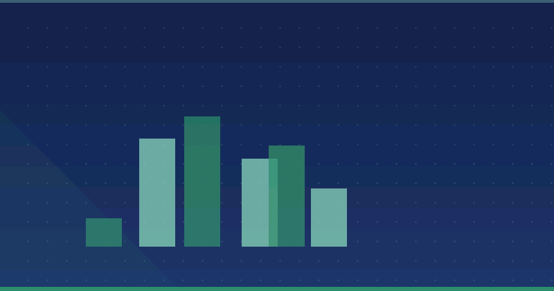 İş Büyümesi İçin Etkileyici Bir İçerik Pazarlaması Teklifi Nasıl Yazılır — SEO (Arama Motoru Optimizasyonu)