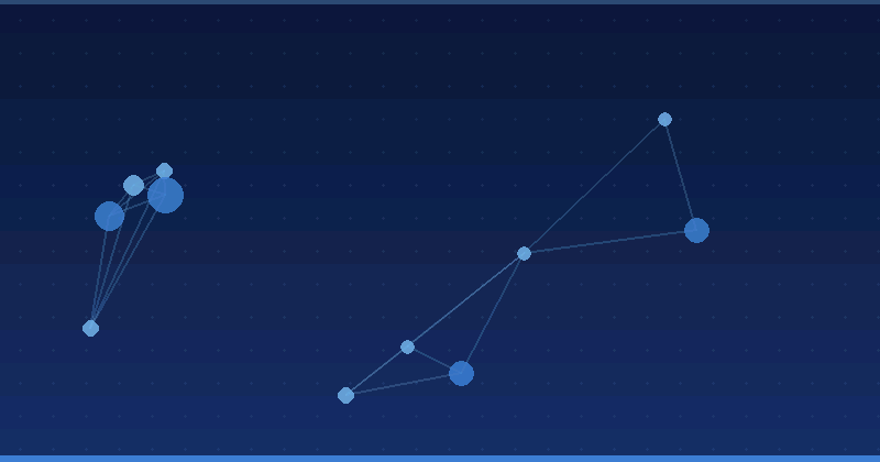 Dominando la optimización de publicidad con IA con herramientas generativas asequibles — Optimización publicitaria con IA
