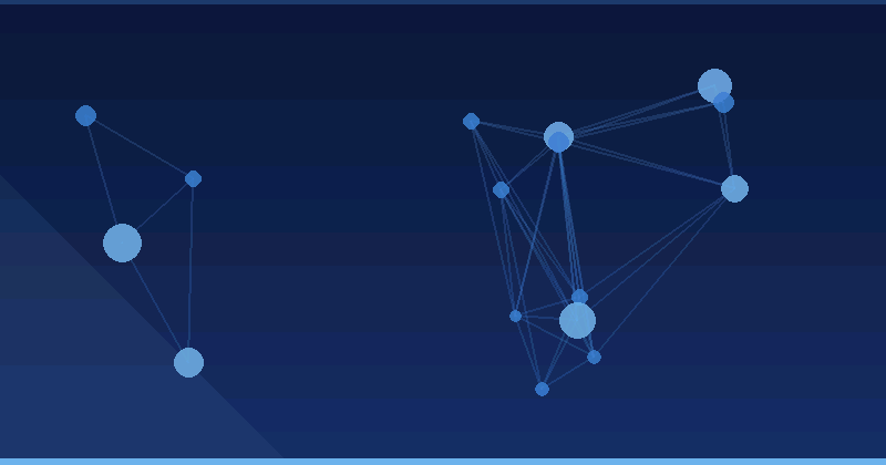 KI-Werbeoptimierung im Abelian Salesforce Field Service: Strategien für gesteigerte Effizienz — KI-Werbeoptimierung