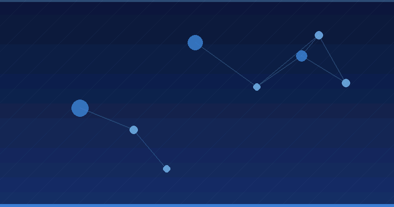 KI-Werbeoptimierung im Abelian Salesforce Field Service: Strategien für gesteigerte Effizienz — KI-Werbeoptimierung