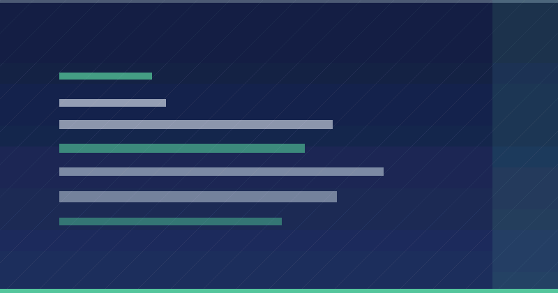 Wie strategisches Branding nachhaltigen Geschäftswert schafft — Strategische Planung