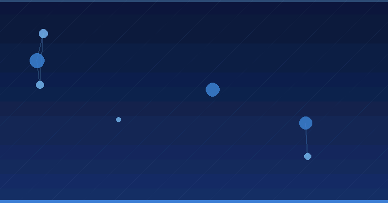 Arama tabanlı Paid Media platformlarında AI reklam optimizasyonunda ustalaşmak — AI Reklam Optimizasyonu