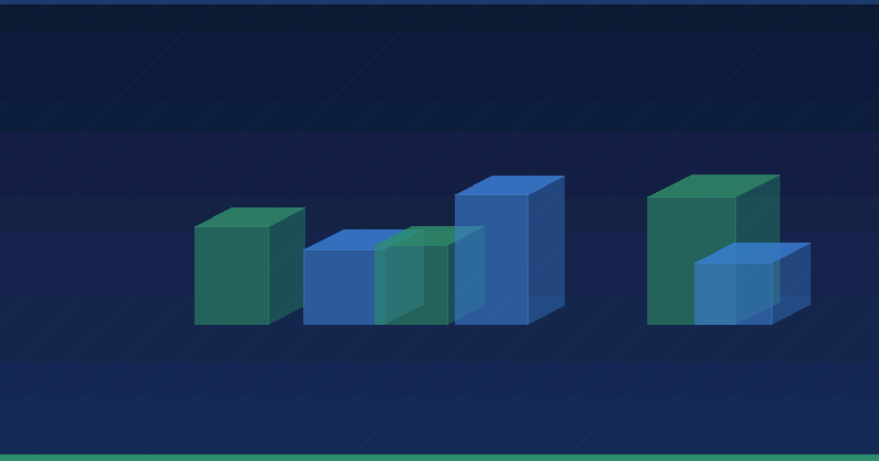 Por qué la segmentación de mercado es esencial en las estrategias de marketing B2B — Linkedin Ads