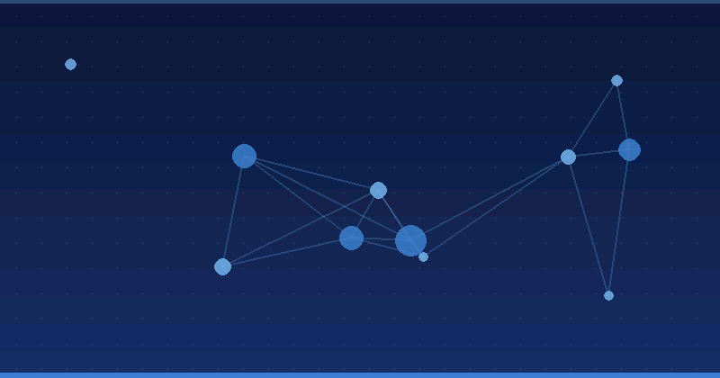 Optimisation publicitaire par IA : Le meilleur logiciel de création de contenu SEO pour l'IA générative — Optimisation publicitaire par IA