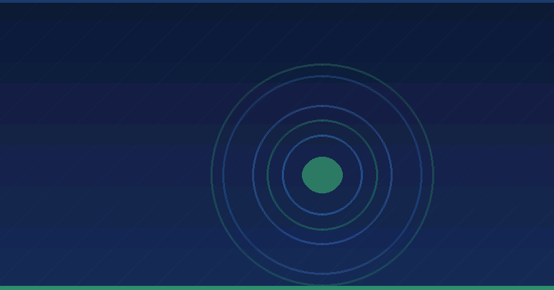 Selecting the Best B2B Marketing Services Agency: Expert Insights and Strategies — Linkedin Ads