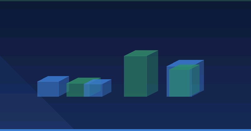 B2B-Marketing verstehen: Wichtige Repräsentationen und Strategien aus Quizlet-Erkenntnissen — Linkedin Ads
