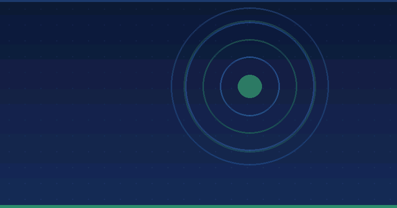 The Best SEO Solutions for B2B Marketing: A Strategic Guide — Linkedin Ads