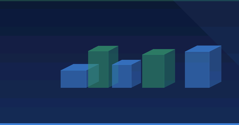 Understanding B2B Marketing in the Digital Era — Linkedin Ads