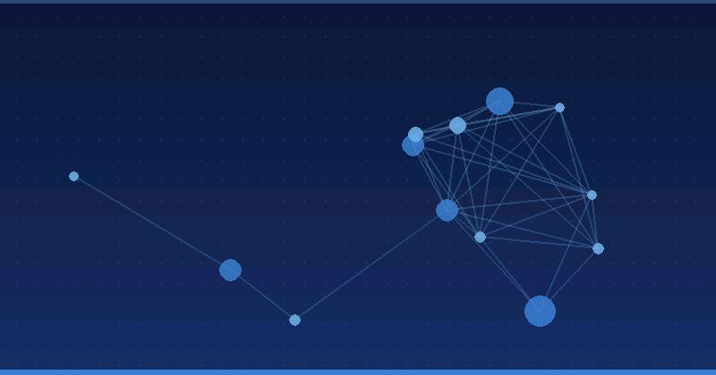 AI Advertising Optimization: Enhancing Digital Campaigns for Maximum ROI — AI Advertising Optimization